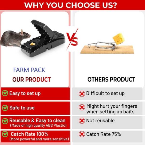 Plastic Mouse trap - Image 4